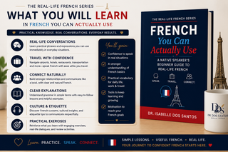 French for Beginners Ebook | Practical Conversation, Travel & Everyday Language Guide